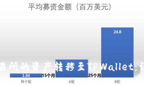 如何将欧易交易所的资产转移至TPWallet：详细指南与技巧
