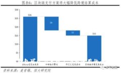 以太坊钱包可以在手机上