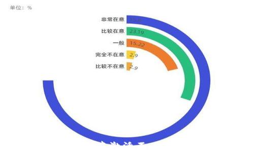 
如何在以太坊中激活不同步钱包的合约
