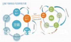 如何选择适合的以太坊钱