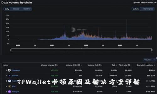 TPWallet卡顿原因及解决方案详解