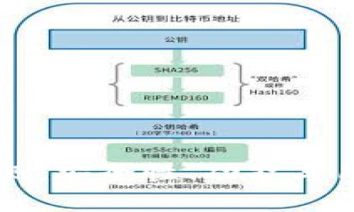TPWallet评测：安全性、功能与用户体验详解
