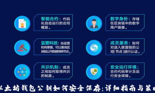
以太坊钱包公钥如何安全保存：详细指南与策略