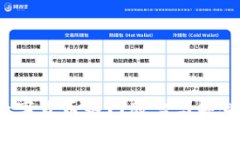 2023年数字货币热门股票与