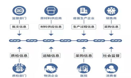 article
    DPR数字货币最新价格与市场动态解析