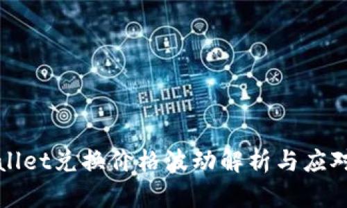TPWallet兑换价格波动解析与应对策略