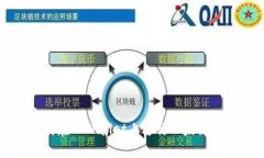 如何在TPWallet上进行以太链