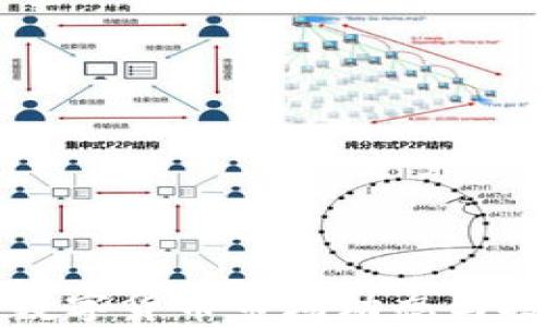 
2023年6月数字货币市场动态与投资必读指南
