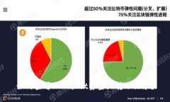 如何查看TPWallet资金池转账