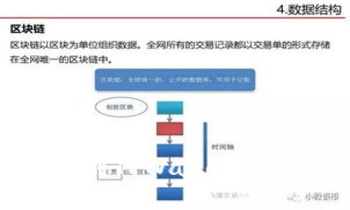 如何将HT提到TPWallet：完整操作指南