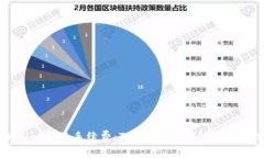TPWallet转账手续费：TRX手续
