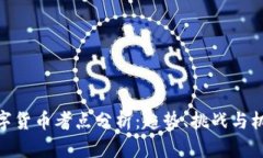数字货币考点分析：趋势