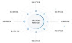 2023年HNT数字货币价格走势