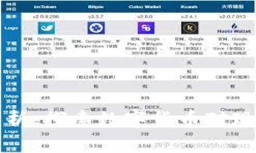 数字货币经济案例分析：探索数字货币对现代经济的影响与应用