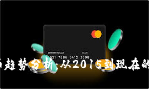 2023年数字货币趋势分析：从2015到现在的变迁与未来展望