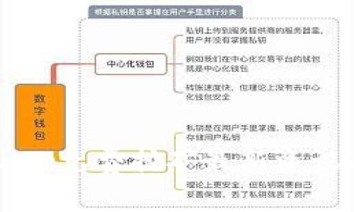 TPWallet免费挖矿最新资讯与指南