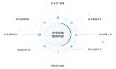 以太坊转入钱包的详细指