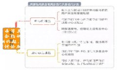 以下是一个关于数字货币