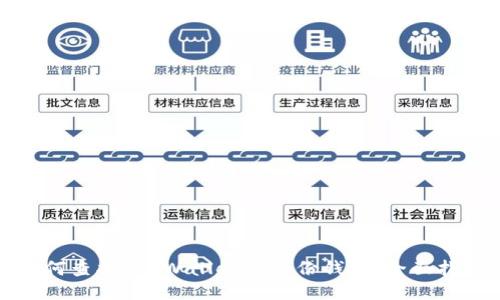 如何查找TP Wallet的身份钱包：全面指南