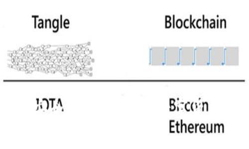 TP和BK钱包安全吗？全面解析数字货币钱包安全性