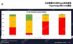 TPWallet官方正版下载：安全