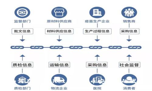 如何在TPWallet中购买币安链上的代币