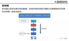 TPWallet国际版：全面解析与
