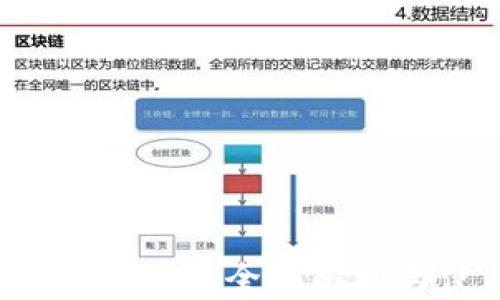 
TPWallet国际版：全面解析与使用指南
