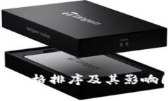 数字货币价格排序及其影