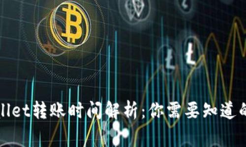 TPWallet转账时间解析：你需要知道的事情