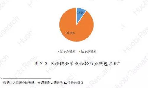 数字货币在2023年能否发行？前景分析与趋势解读