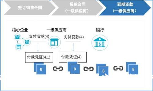 如何使用TPWallet将资金转移到币安交易所的详细步骤