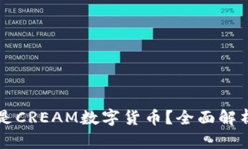 ### 什么是CREAM数字货币？全面解析及投资前景
