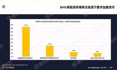   TPWallet骗局解读：如何识破和防范各类加密货币欺诈行为 / 

 guanjianci TPWallet, 骗局, 加密货币, 防范 /guanjianci 

## 内容主体大纲

1. 引言  
   - 什么是TPWallet  
   - 加密货币交易的兴起  
   - 骗局在加密货币领域的普遍性  

2. TPWallet的基本概述  
   - TPWallet的功能与特点  
   - 市场上的竞争者  
   - 用户评价与反馈  

3. TPWallet的骗局解析  
   - 常见的骗局类型  
   - 用户通过TPWallet被骗的案例  
   - 骗局的运作机制  

4. 如何识别加密货币的骗局  
   - 识别可疑平台的标志  
   - 骗局与正常交易平台的区别  
   - 气氛与社群的作用  

5. 防范加密货币骗局的有效技巧  
   - 保持警惕的重要性  
   - 实施风险控制措施  
   - 适用的法律和法规  

6. 进一步的措施与资源  
   - 加密货币安全性的网站和工具  
   - 如何报告诈骗行为  
   - 社区支持与资源  

7. 结论  
   - 总结与建议  
   - 鼓励读者分享经验与警惕性  

## 详细内容

### 引言

在当今数字化金融崛起的浪潮中，加密货币交易已经成为一种颇受欢迎的投资方式。然而，这同时也导致了加密货币欺诈事件的频繁发生，其中包括最近备受争议的TPWallet。TPWallet自称是一个安全便捷的加密货币钱包，但其背后隐藏的骗局令无数投资者付出了惨痛代价。

在本文中，我们将深入探讨TPWallet的骗局，帮助用户更好地识别和防范各类加密货币欺诈行为。

### TPWallet的基本概述

#### TPWallet的功能与特点

TPWallet是一款提供加密货币存储和交易的数字钱包，声称以用户友好为设计理念，提供多种功能，包括便捷的交易界面、多种币种支持、多层次的安全保护等。

用户可以通过TPWallet进行快速的币种转移，监控市场动态，甚至参与到更高级的金融产品中。然而，让人担忧的是，许多用户在使用过程中遇到了不同程度的问题，比如资金被盗、无法提取等情况。

#### 市场上的竞争者

在加密货币钱包市场中，TPWallet面临着多种竞争者，包括知名的Coinbase、Binance和Ledger等。这些竞争者提供同样的服务，但在安全性和用户信任度上通常顾虑更多。

#### 用户评价与反馈

对TPWallet的用户评价两极分化。一部分用户反馈其操作简单，体验良好，但也有大量用户在社交媒体和专业论坛上抱怨被诈骗或资金锁定，令其对TPWallet的信任度大打折扣。

### TPWallet的骗局解析

#### 常见的骗局类型

在TPWallet的运营过程中，常见的骗局主要有以下几类：虚假承诺高回报、诱导用户进行不必要投资、虚假客服诈骗等。

许多用户被承诺通过TPWallet进行的交易可获得稳定的高收益，而实际上这些都是虚假宣传，目的是骗取用户的投资。

#### 用户通过TPWallet被骗的案例

在社交媒体上，许多用户分享了他们在使用TPWallet时的受骗经历。例如，有用户称其在交易过程中接到“客服”的电话，要求其提供私钥或其他敏感信息，结果导致资金被盗。

#### 骗局的运作机制

TPWallet的骗局往往依赖于一套复杂的运作机制，包括建立假冒网站、创建虚假社交媒体账号等，这些都让人难以分辨真伪。

### 如何识别加密货币的骗局

#### 识别可疑平台的标志

要识别出可疑的加密货币平台，可以关注一些关键标志，例如：是否有明显的安全证书、团队背景是否透明等。如果一个平台缺乏这些基本的安全特性，那么就存在很大的风险。

#### 骗局与正常交易平台的区别

正常的加密货币交易平台通常具备良好的口碑和可靠的客户服务，而骗局往往伴随着糟糕的用户反馈、不清晰的条款及条件等。

#### 气氛与社群的作用

在很多情况下，骗局会通过社交媒体和社区营造一种“普遍接受”的氛围，以诱导用户参与投资。因此，查看社群的讨论、用户的真实反馈是判断一个平台可信度的重要方法。

### 防范加密货币骗局的有效技巧

#### 保持警惕的重要性

在参与加密货币投资时，保持警惕是最重要的防范措施。任何声称“必定赚钱”的投资项目几乎都可以被认为是诈骗。

#### 实施风险控制措施

设立风险控制措施，比如只投入自己能承受的损失的资金、定期审查投资的风险等，能够在很大程度上保护自己的资产安全。

#### 适用的法律和法规

了解自己所在国家针对加密货币的法律法规也十分重要。通过合法渠道进行交易能有效降低被骗的风险。

### 进一步的措施与资源

#### 加密货币安全性的网站和工具

许多网站和工具可以帮助用户进一步确保加密货币的安全性，比如在线监测服务、反欺诈工具等。

#### 如何报告诈骗行为

如果用户遇到诈骗行为，应立即向相关政府机构和社交平台进行举报，以保护自己和他人免受损失。

#### 社区支持与资源

许多在线社区和论坛致力于加密货币安全的宣传和教育，例如Reddit、Bitcointalk等。在这些平台上，用户可以获得最新的诈骗警告和真假案例。

### 结论

TPWallet的骗局使得许多投资者对加密货币的信任度下降。通过了解骗局的特征、采取有效的防范措施以及利用社区资源，用户可以在复杂的市场中更好地保护自己的资产。

## 相关问题

### 问题1：TPWallet如何工作？其背后的技术是什么？

### 问题2：如何判断一个加密货币平台是否安全？

### 问题3：在遭遇加密货币欺诈时，用户该如何处理？

### 问题4：国内外对于加密货币的法律监管现状如何？

### 问题5：用户在选择加密货币钱包时需要考虑哪些因素？

### 问题6：未来加密货币的市场趋势如何？  

每个问题将包含约800个字的详细解答，确保充分展开讨论，并给予读者清晰明了的答案。