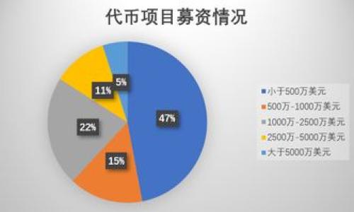   TPWallet骗局解读：如何识破和防范各类加密货币欺诈行为 / 

 guanjianci TPWallet, 骗局, 加密货币, 防范 /guanjianci 

## 内容主体大纲

1. 引言  
   - 什么是TPWallet  
   - 加密货币交易的兴起  
   - 骗局在加密货币领域的普遍性  

2. TPWallet的基本概述  
   - TPWallet的功能与特点  
   - 市场上的竞争者  
   - 用户评价与反馈  

3. TPWallet的骗局解析  
   - 常见的骗局类型  
   - 用户通过TPWallet被骗的案例  
   - 骗局的运作机制  

4. 如何识别加密货币的骗局  
   - 识别可疑平台的标志  
   - 骗局与正常交易平台的区别  
   - 气氛与社群的作用  

5. 防范加密货币骗局的有效技巧  
   - 保持警惕的重要性  
   - 实施风险控制措施  
   - 适用的法律和法规  

6. 进一步的措施与资源  
   - 加密货币安全性的网站和工具  
   - 如何报告诈骗行为  
   - 社区支持与资源  

7. 结论  
   - 总结与建议  
   - 鼓励读者分享经验与警惕性  

## 详细内容

### 引言

在当今数字化金融崛起的浪潮中，加密货币交易已经成为一种颇受欢迎的投资方式。然而，这同时也导致了加密货币欺诈事件的频繁发生，其中包括最近备受争议的TPWallet。TPWallet自称是一个安全便捷的加密货币钱包，但其背后隐藏的骗局令无数投资者付出了惨痛代价。

在本文中，我们将深入探讨TPWallet的骗局，帮助用户更好地识别和防范各类加密货币欺诈行为。

### TPWallet的基本概述

#### TPWallet的功能与特点

TPWallet是一款提供加密货币存储和交易的数字钱包，声称以用户友好为设计理念，提供多种功能，包括便捷的交易界面、多种币种支持、多层次的安全保护等。

用户可以通过TPWallet进行快速的币种转移，监控市场动态，甚至参与到更高级的金融产品中。然而，让人担忧的是，许多用户在使用过程中遇到了不同程度的问题，比如资金被盗、无法提取等情况。

#### 市场上的竞争者

在加密货币钱包市场中，TPWallet面临着多种竞争者，包括知名的Coinbase、Binance和Ledger等。这些竞争者提供同样的服务，但在安全性和用户信任度上通常顾虑更多。

#### 用户评价与反馈

对TPWallet的用户评价两极分化。一部分用户反馈其操作简单，体验良好，但也有大量用户在社交媒体和专业论坛上抱怨被诈骗或资金锁定，令其对TPWallet的信任度大打折扣。

### TPWallet的骗局解析

#### 常见的骗局类型

在TPWallet的运营过程中，常见的骗局主要有以下几类：虚假承诺高回报、诱导用户进行不必要投资、虚假客服诈骗等。

许多用户被承诺通过TPWallet进行的交易可获得稳定的高收益，而实际上这些都是虚假宣传，目的是骗取用户的投资。

#### 用户通过TPWallet被骗的案例

在社交媒体上，许多用户分享了他们在使用TPWallet时的受骗经历。例如，有用户称其在交易过程中接到“客服”的电话，要求其提供私钥或其他敏感信息，结果导致资金被盗。

#### 骗局的运作机制

TPWallet的骗局往往依赖于一套复杂的运作机制，包括建立假冒网站、创建虚假社交媒体账号等，这些都让人难以分辨真伪。

### 如何识别加密货币的骗局

#### 识别可疑平台的标志

要识别出可疑的加密货币平台，可以关注一些关键标志，例如：是否有明显的安全证书、团队背景是否透明等。如果一个平台缺乏这些基本的安全特性，那么就存在很大的风险。

#### 骗局与正常交易平台的区别

正常的加密货币交易平台通常具备良好的口碑和可靠的客户服务，而骗局往往伴随着糟糕的用户反馈、不清晰的条款及条件等。

#### 气氛与社群的作用

在很多情况下，骗局会通过社交媒体和社区营造一种“普遍接受”的氛围，以诱导用户参与投资。因此，查看社群的讨论、用户的真实反馈是判断一个平台可信度的重要方法。

### 防范加密货币骗局的有效技巧

#### 保持警惕的重要性

在参与加密货币投资时，保持警惕是最重要的防范措施。任何声称“必定赚钱”的投资项目几乎都可以被认为是诈骗。

#### 实施风险控制措施

设立风险控制措施，比如只投入自己能承受的损失的资金、定期审查投资的风险等，能够在很大程度上保护自己的资产安全。

#### 适用的法律和法规

了解自己所在国家针对加密货币的法律法规也十分重要。通过合法渠道进行交易能有效降低被骗的风险。

### 进一步的措施与资源

#### 加密货币安全性的网站和工具

许多网站和工具可以帮助用户进一步确保加密货币的安全性，比如在线监测服务、反欺诈工具等。

#### 如何报告诈骗行为

如果用户遇到诈骗行为，应立即向相关政府机构和社交平台进行举报，以保护自己和他人免受损失。

#### 社区支持与资源

许多在线社区和论坛致力于加密货币安全的宣传和教育，例如Reddit、Bitcointalk等。在这些平台上，用户可以获得最新的诈骗警告和真假案例。

### 结论

TPWallet的骗局使得许多投资者对加密货币的信任度下降。通过了解骗局的特征、采取有效的防范措施以及利用社区资源，用户可以在复杂的市场中更好地保护自己的资产。

## 相关问题

### 问题1：TPWallet如何工作？其背后的技术是什么？

### 问题2：如何判断一个加密货币平台是否安全？

### 问题3：在遭遇加密货币欺诈时，用户该如何处理？

### 问题4：国内外对于加密货币的法律监管现状如何？

### 问题5：用户在选择加密货币钱包时需要考虑哪些因素？

### 问题6：未来加密货币的市场趋势如何？  

每个问题将包含约800个字的详细解答，确保充分展开讨论，并给予读者清晰明了的答案。