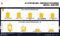  tpwallet转错币后如何联系