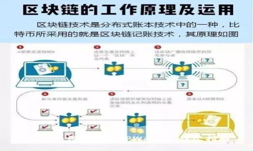 币安如何提币到TPWallet：详尽指南