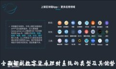   全面解析数字货币理财系
