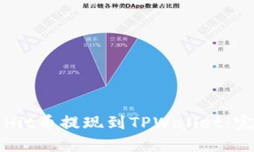 如何将Hit币提现到TPWallet：完整指南