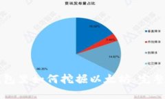### 在钱包里如何挖掘以太