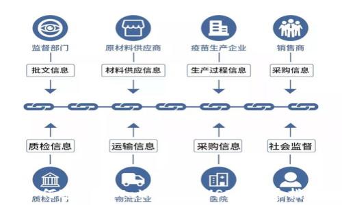   
如何通过TPWallet购买USDT：详尽指南