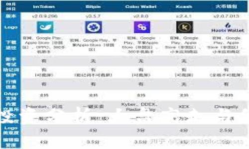 数字货币投资分析：大盘高走与低走的动态