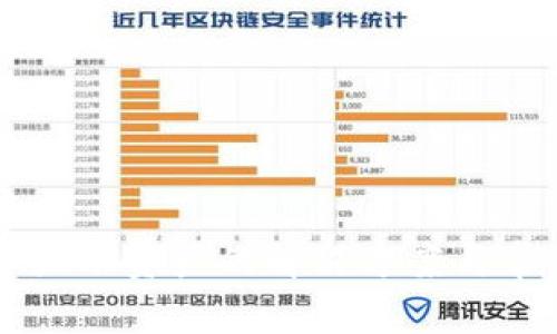 TPWallet不显示资产的解决方案与常见问题分析