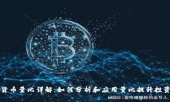 数字货币量比详解：如何
