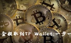 如何将Gate资金提取到TP 