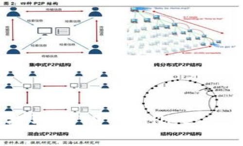 如何将Gate资金提取到TP Wallet：一步一步的详细指南