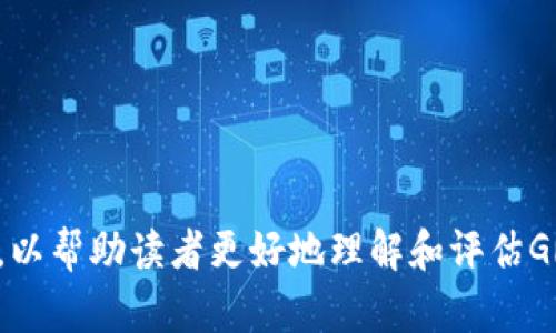 美国GRS数字货币公司：未来金融的创新先锋/
GRS数字货币, 美国数字货币, 加密货币投资, 区块链技术/Guanjianci

## 内容主体大纲：

### 一、引言
- GRS数字货币公司的背景介绍
- 数字货币在全球金融市场的崛起

### 二、GRS数字货币的基本概念
- GRS是什么
- GRS的功能与目的

### 三、GRS数字货币的技术基础
- 区块链技术的应用
- GRS的安全性与透明性分析

### 四、GRS数字货币的市场需求与潜力
- 当前数字货币市场的现状
- GRS在市场中的竞争优势

### 五、投资GRS数字货币的优势
- 投资增值潜力分析
- 与传统投资工具的对比

### 六、GRS数字货币的未来发展趋势
- 行业趋势与GRS的定位
- GRS在未来市场中的角色

### 七、风险分析与应对策略
- 投资数字货币的风险
- 如何规避GRS投资中的风险

### 八、结论
- GRS数字货币的前景展望
- 对投资者的建议

### 九、常见问题解答
- GRS数字货币的相关问题解析

## 正文内容

### 一、引言

在全球经济不断变化的背景下，数字货币逐渐崭露头角，成为投资者关注的热点。美国GRS数字货币公司作为这一领域的创新企业，正积极引领数字货币的未来发展方向。本文将深入探讨GRS数字货币的基本概念、技术基础、市场需求、投资优势、未来发展趋势以及相关风险，让读者对GRS有一个全面的了解。

### 二、GRS数字货币的基本概念

GRS是什么
GRS（Global Resource System）是一种新兴的数字货币，旨在利用先进的区块链技术为用户提供快速、安全的交易服务。GRS数字货币的设计初衷是为了解决传统资本交易中的多重信任问题，确保交易的执行而不依赖中介。

GRS的功能与目的
GRS数字货币的核心功能包括支付、转账、投资和储值。其目标是实现全球范围内的便捷支付，降低跨国交易成本，推动金融科技的进一步普及。此外，GRS也希望通过提供稳定的数字资产，吸引更多用户参与到数字货币的投资中。

### 三、GRS数字货币的技术基础

区块链技术的应用
GRS数字货币基于区块链技术，这种去中心化的技术为所有用户提供了公开透明的交易记录。由于区块链的数据不可修改、不可伪造，GRS的交易安全性得到了极大的保障。

GRS的安全性与透明性分析
GRS通过多重加密算法及审计机制保障用户资金的安全。用户在进行交易时，所有信息都经过加密，防止了信息泄露的风险。同时，区块链的透明性允许用户随时查看交易记录，增加了系统的公信力。

### 四、GRS数字货币的市场需求与潜力

当前数字货币市场的现状
在近几年的发展中，数字货币市场规模不断壮大，越来越多的企业和个人开始关注并使用数字货币。根据市场统计，目前全球数字货币的总市值已超过万亿美元，显示出强劲的市场需求。

GRS在市场中的竞争优势
GRS的凭借其创新的技术和良好的用户体验，迅速在市场上获得了一定的用户基础。此外，GRS与多个行业的合作，使其在多元化应用场景中拥有竞争优势。

### 五、投资GRS数字货币的优势

投资增值潜力分析
随着数字货币市场的成熟，GRS作为新兴数字资产，具备较大的增值潜力。许多投资者看好其未来的发展前景，尤其是在技术不断进步背景下，GRS的市值预计会实现稳步增长。

与传统投资工具的对比
与传统投资工具相比，GRS数字货币具有更高的流动性和灵活性。用户可以随时进行交易，没有复杂的手续和高昂的费用。此外，GRS数字货币的去中心化特性使其不受传统金融体系的影响，增加了安全性与稳定性。

### 六、GRS数字货币的未来发展趋势

行业趋势与GRS的定位
随着全球对数字经济的重视，未来GRS数字货币有可能在多个领域展现出其独特价值。包括金融、供应链管理、物流、以及数据交易等行业都在积极探索数字货币的应用。

GRS在未来市场中的角色
未来，GRS数字货币有望成为跨国交易及跨境支付的重要工具，助力各种行业的数字化转型。GRS的不断创新和改进将使其在市场中占据重要地位。

### 七、风险分析与应对策略

投资数字货币的风险
虽然GRS数字货币具备较大的投资潜力，但也伴随着不小的风险。市场波动、技术问题、监管政策等都可能对投资者造成影响。投资者在选择GRS时，应全面了解相关风险，制定合理的投资策略。

如何规避GRS投资中的风险
投资者可以通过分散投资、定期审查投资组合、关注市场动态等方式来降低风险。此外，保持良好的风险意识和及时调整策略也是规避风险的重要手段。

### 八、结论

总之，美国GRS数字货币公司正处于数字货币行业的前沿，凭借其独特的技术和不断创新的精神，给投资者带来了众多机遇。同时，也需正视其中的风险，在做好充分准备的情况下进行投资。未来，GRS有望在全球金融市场中发挥越来越重要的作用。

### 九、常见问题解答

1. **GRS数字货币的特点是什么？**
   - GRS数字货币的特点包括去中心化、安全性、透明性及高流动性。它能够通过区块链技术提供快速、便捷的交易体验。

2. **如何投资GRS数字货币？**
   - 投资GRS数字货币可以通过交易所购买，或参与相关的ICO（首次代币发行）。投资过程应注重风险管理，并选择可靠的平台。

3. **GRS的安全性如何保障？**
   - GRS通过多重加密、分散存储、实时监控等方式保障用户资产的安全。同时，用户也应保持私钥的安全性，不向他人透露。

4. **GRS数字货币与其他数字货币的比较？**
   - 相较于其他主流数字货币，GRS在某些功能或应用场景上具有特定优势，如更快的交易确认时间或更低的手续费。

5. **未来GRS的应用前景如何？**
   - 随着数字经济的发展，GRS数字货币在支付、投资、跨境交易等领域的应用前景广阔，或将成为重要的流通货币。

6. **如何判断GRS的市场价值？**
   - 投资者可通过市场趋势分析、技术图表、项目背景等多方信息，综合判断GRS的市场价值及发展潜力。

以上内容为一份有关GRS数字货币公司的全面分析，涵盖了多个重要方面并提供了详细的问题解答。每个部分都力求提供有价值的信息，以帮助读者更好地理解和评估GRS数字货币的投资机会。