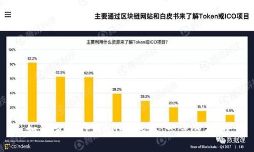 如何查看TPWallet地址：一步步指南
