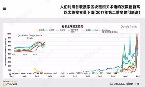 简单入门：了解数字货币的基本知识