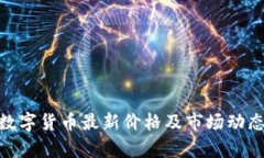 GOD数字货币最新价格及市